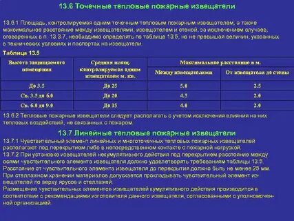 Защищаемая площадь