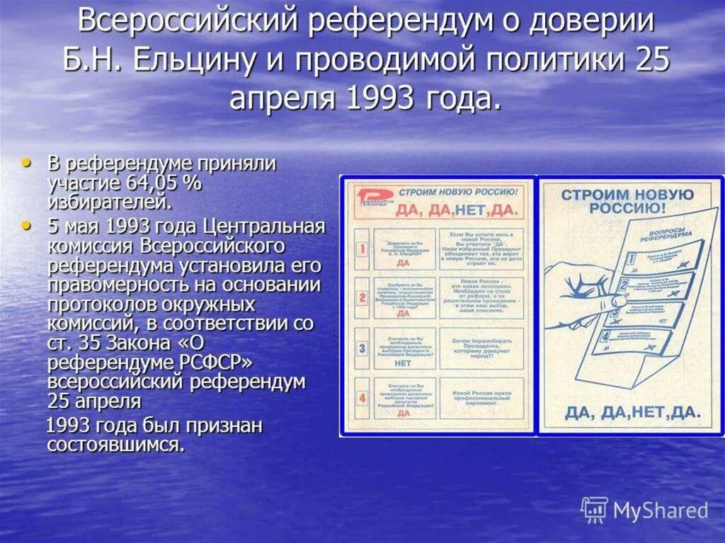 Референдум апрель 1993. Референдум 25 апреля 1993. Всероссийский референдум 1993. Итоги референдума 1993. Референдум 25 апреля 1993 года Результаты.