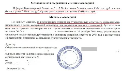 Заключение с отрицательным мнением