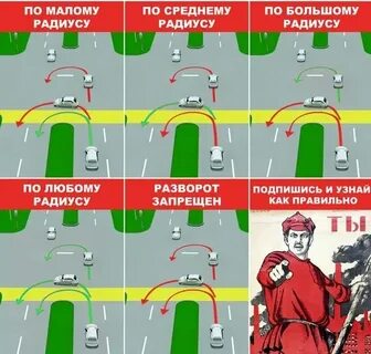 Какой разворот правильный