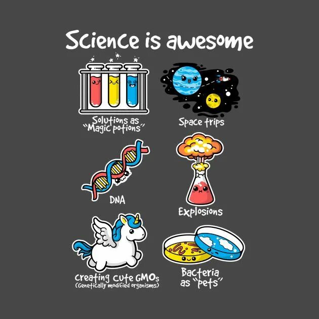 The science is called. Science is. chemistry is awesome. awesome. science is fun.