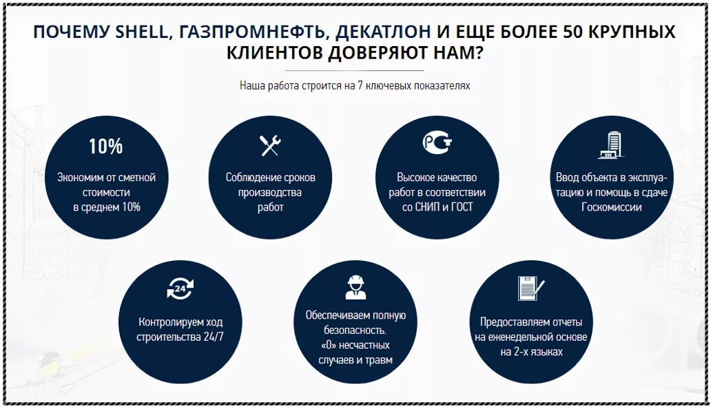 Банки которым можно доверять. Почему нам доверяют наши клиенты. Почему доверяют клиенты. Почему выбирают нас. Почему заказчики выбирают нас.