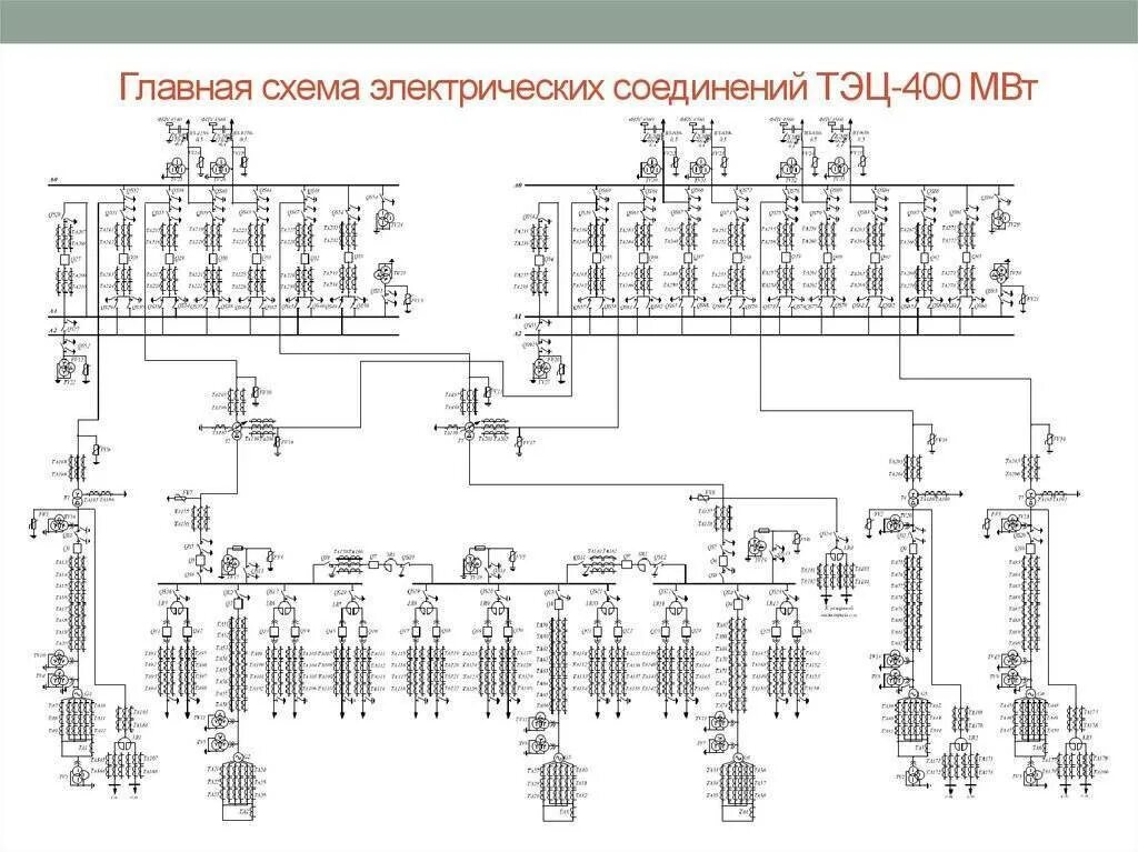 Главные схемы соединений. Схема электрических соединений Волгодонской ТЭЦ-2. Главная схема электрических соединений ТЭЦ. Нормальная схема электрических соединений 110кв. Принципиальной схемы электрических соединений электростанции.