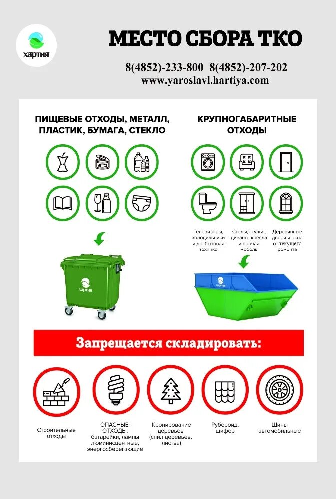 табличка место сбора отходов. место тко. площадка накопления тко. места организации сбора тко. площадка накопления тко.
