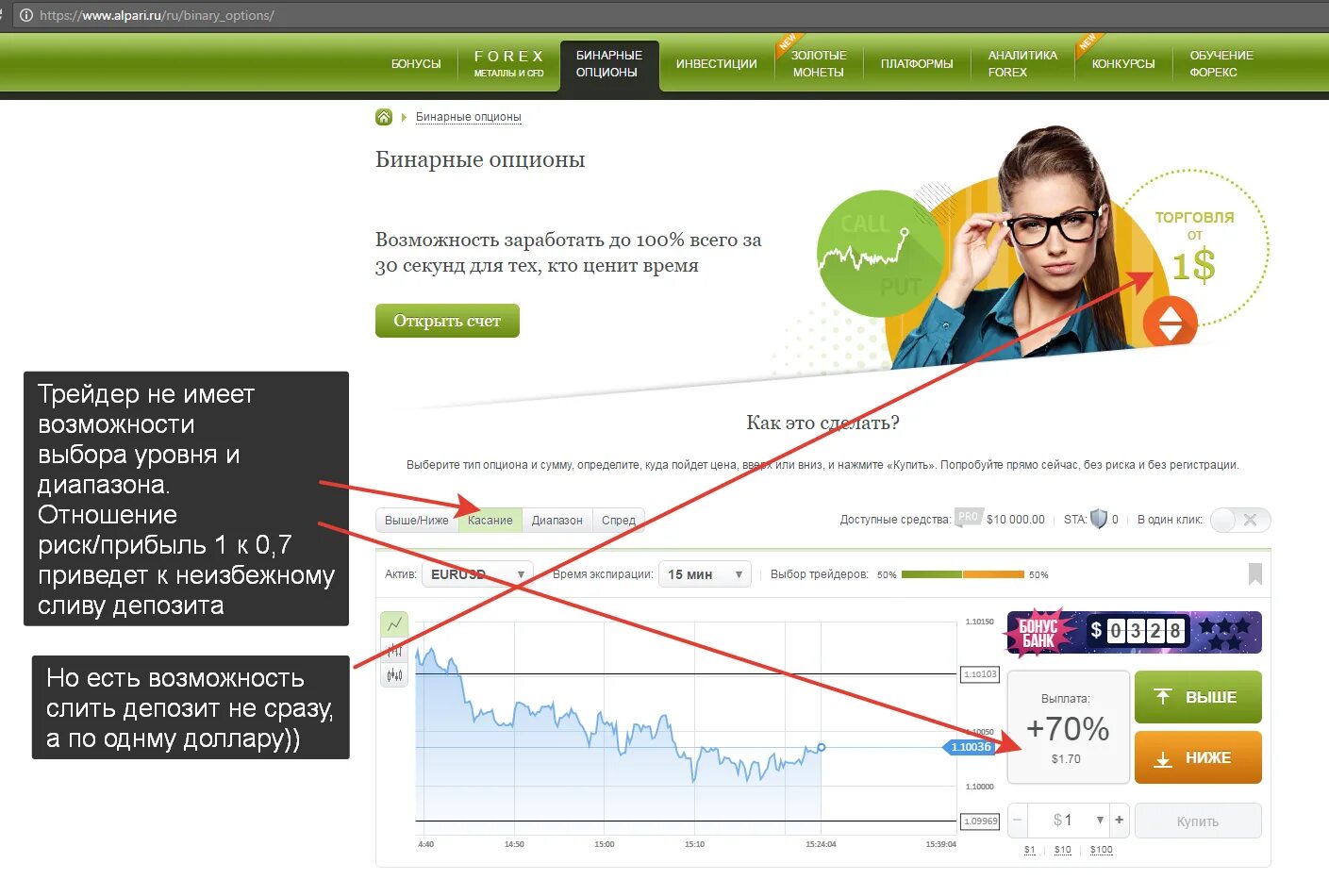 Можно ли заработать на сайте. Бинарные опционы. Альпари бинарные опционы. Зарабатываем на бинарных опционах. Трейдер бинарных опционов.