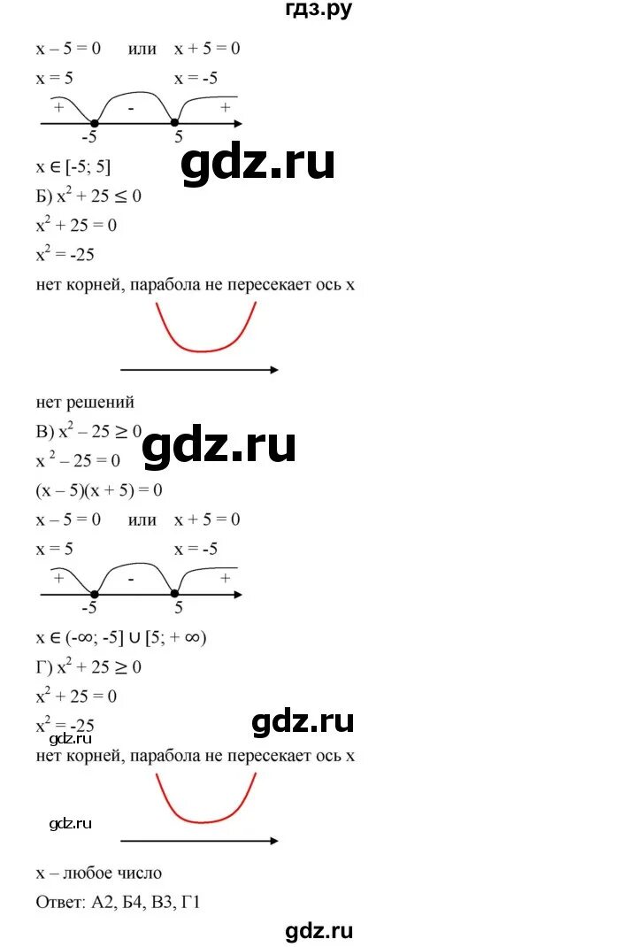 Гдз по алгебре 9 класс номер 159. Гдз алгебра 9 класс дорофеев. Гдз макарычев. 9 кл дидактические материалы алгебра макарычев. Алгебра 9 макарычев 2023.