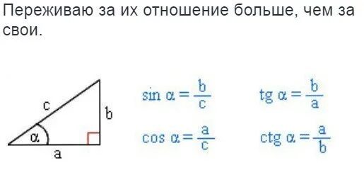 Синус косинус тангенс формулы. Соотношение синуса и косинуса. Соотношения синуса косинуса тангенса. Тангенс это отношение синуса к косинусу. Катет прямоугольного треугольника через тангенс