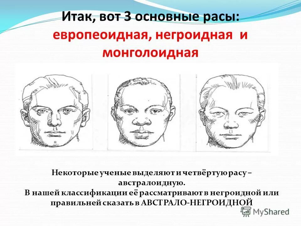 в каком году рас