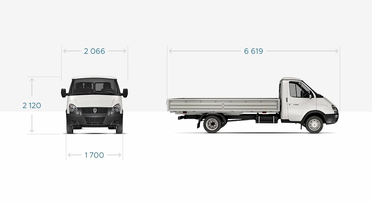 Максимально разрешенная газелей. ГАЗ 330232 габариты кузова. ГАЗ 33023 габариты кузова. Габариты ГАЗ 33023 Газель. Газель фермер 33023 габариты.