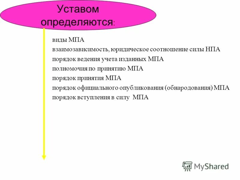 виды мпа. 1. 9 мпа. нпа и мпа. таблица давления кгс/см2.