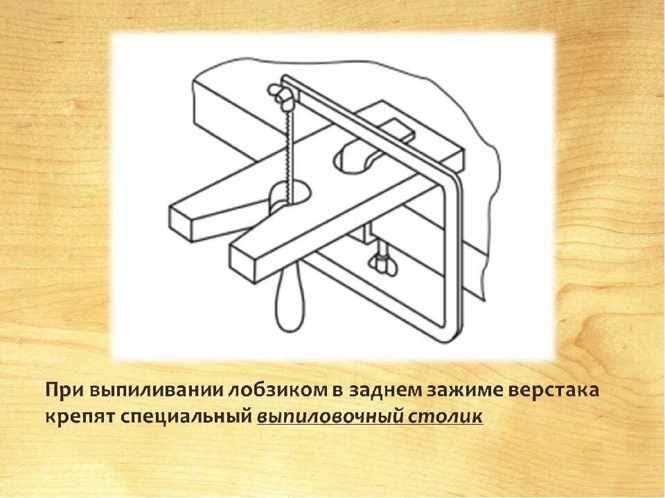 Почему выпиливание рисунка начинают с внутренних контуров. Приспособление для выпиливания лобзиком. трафареты для пиления лобзиком. выпиливание лобзиком процесс. подставка для пиления лобзиком ручным.