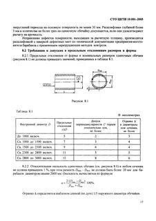 Внутренний диаметр обечайки