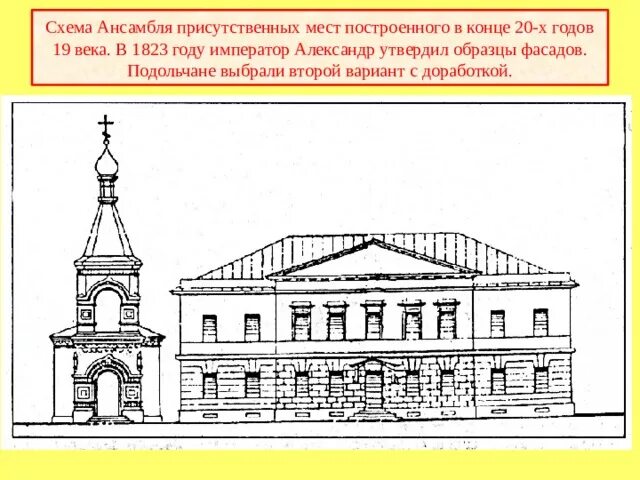 Схема ансамбля