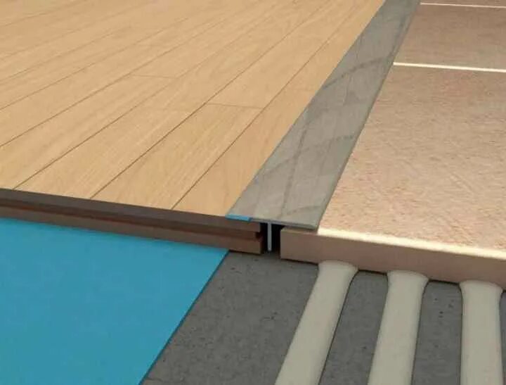 Стык полов. Латунный профиль для пола 10х10. Алюминиевый порожек а80. Т образный профиль procover. Projoint piton 510 профиль латунный.