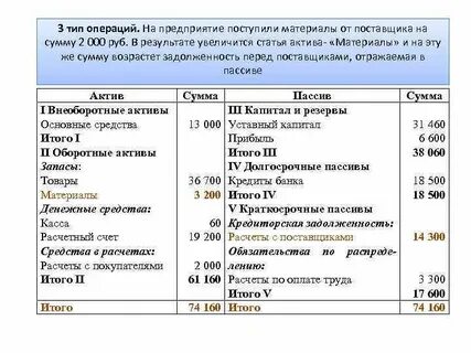Предприятие получает от поставщиков