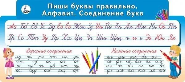 Соединение букв. Соединение букв при письме. Соединение строчных букв. Правильное соединение букв при письме. Слова с верхним соединением