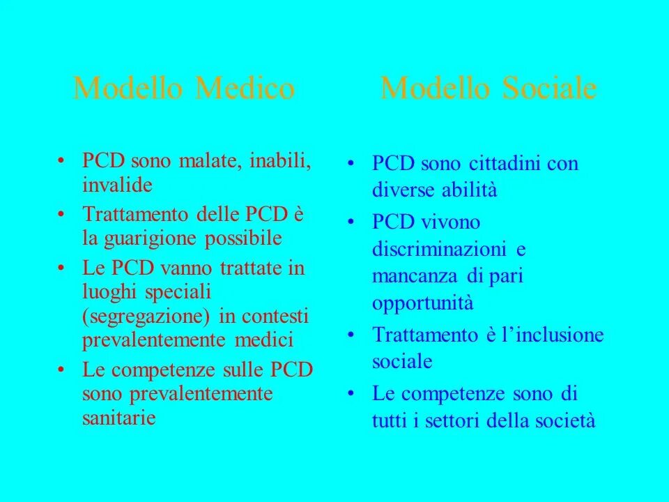 Кацап. Пыялааигел перевод. Перевёл латынь. Заимствованные слова в русском из французского. Английские слава с периводам.