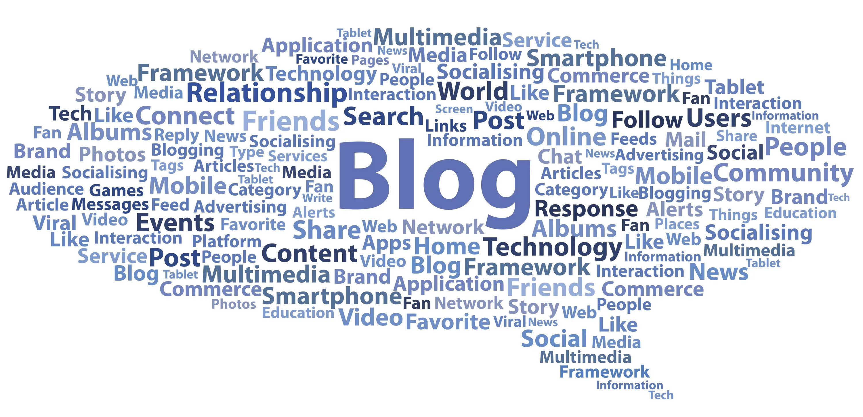 Website story. Social media текст. media article. favorite networks бренд. social media story.