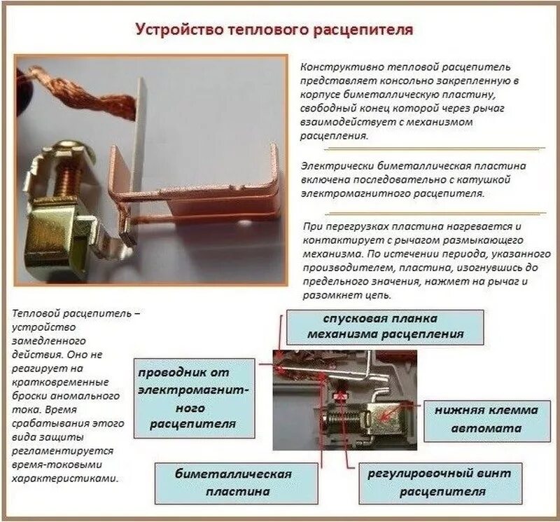 Автоматический выключатель количество расцепителей. Принцип работы теплового расцепителя автоматического выключателя. Автомат тепловой защиты устройство. Тепловой расцепитель автоматического выключателя. Электромагнитный расцепитель принцип действия.