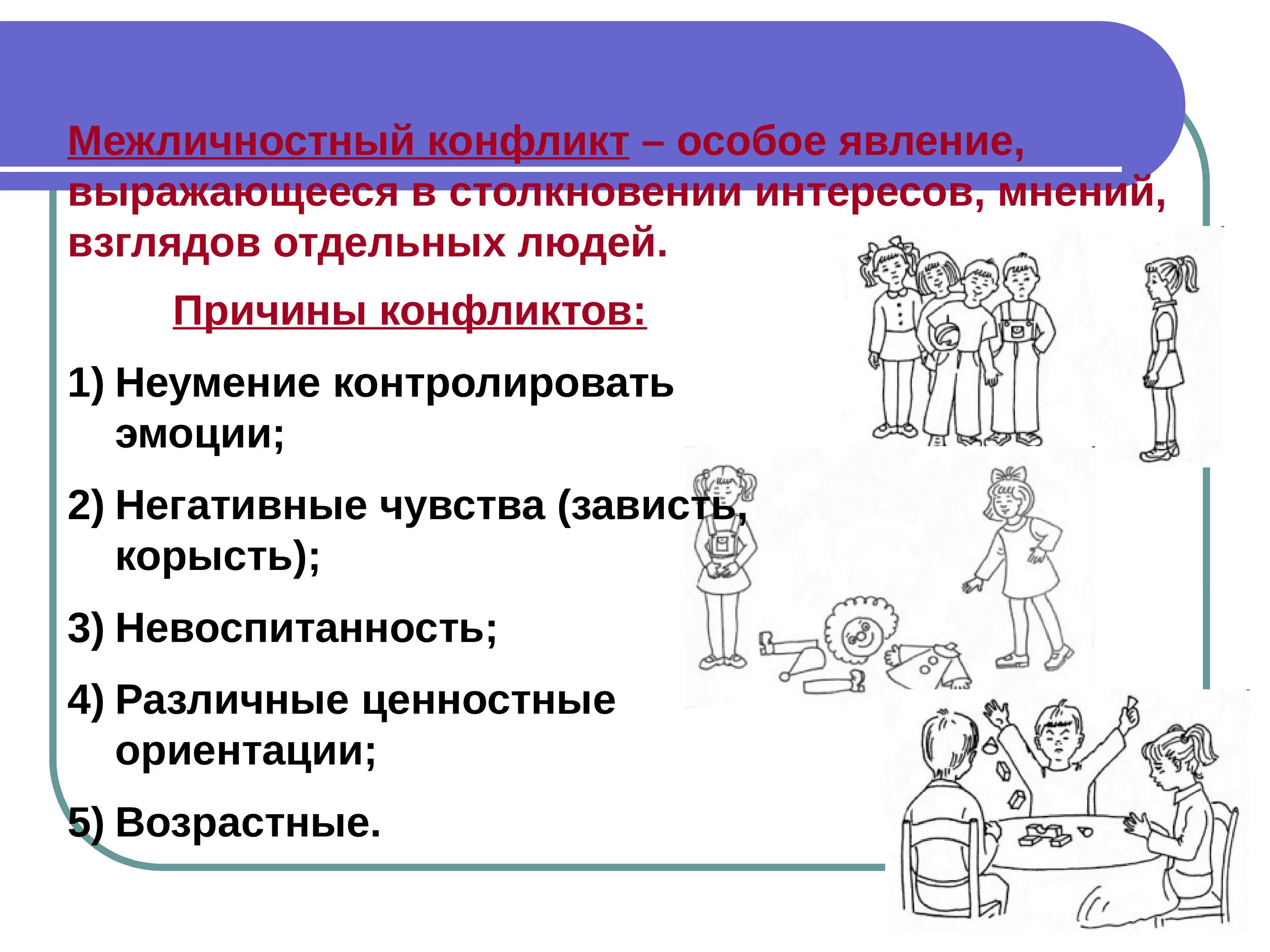 Межличностные отношения порождены столкновением личных мотивов участников. Межличностный конфликт. Межличностный конфликт пример. Причины разрешения конфликта. Конфликты в межличностных отношениях.