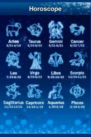 Поза зодиака. Рисование знаков зодиака. Позы сна по знакам зодиака. Поза зодиака. Лучшие позы для знаков зодиака.