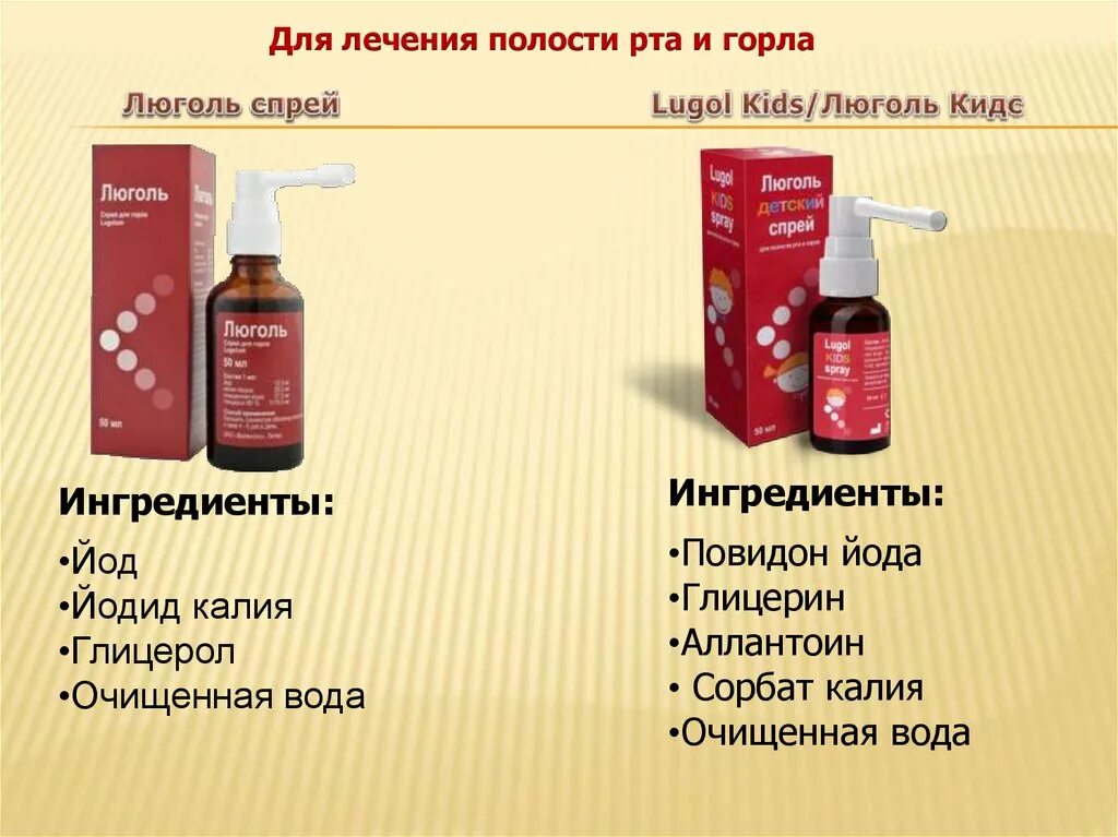 Как выглядит ожог горла от люголя Эльгидиум Clinic Зубная щетка 25/100, щетка зубная, средней жесткости, 1 шт. куп