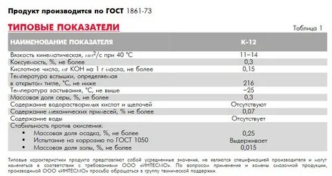 Компрессорное масло характеристики