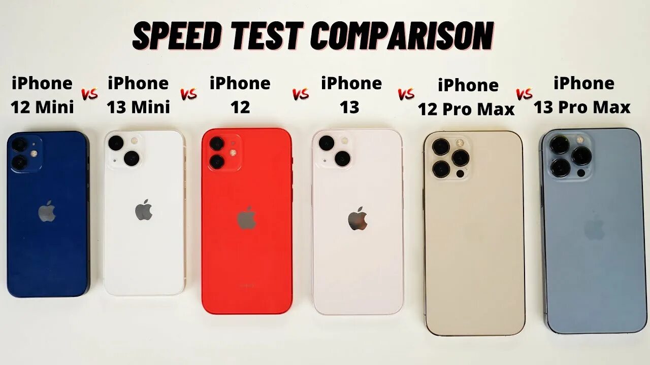 Iphone 13 Pro Max Mini. Iphone 13 Mini vs Pro Max. Iphone 12 vs 13 Mini. Iphone 11 Pro Max Mini.