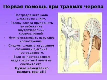 При черепно мозговой травме ответ правильный