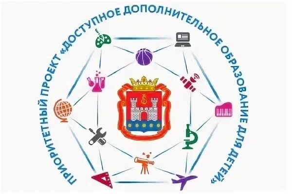 Региональный центр дополнительного образования детей