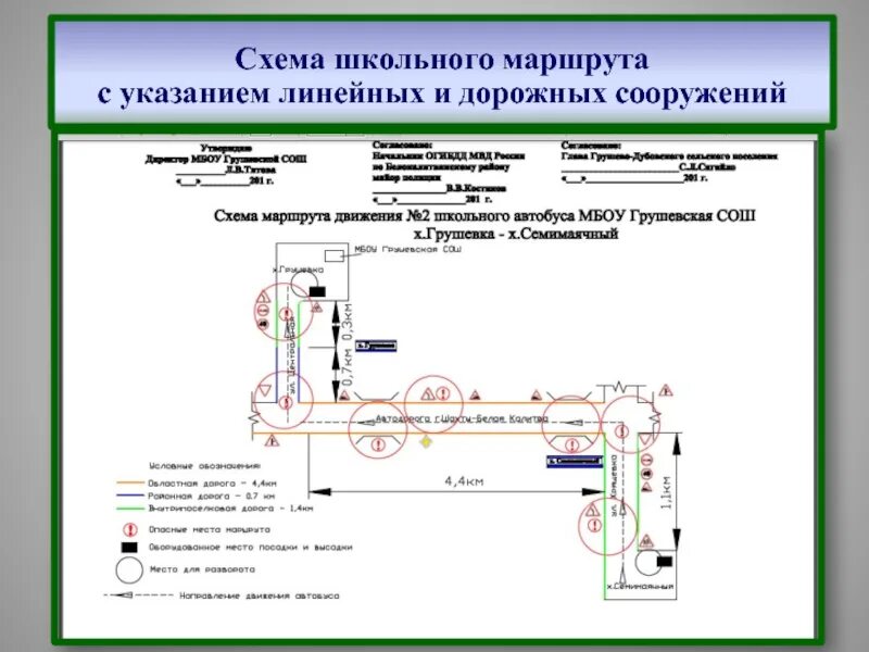 Маршрут школьного автобуса