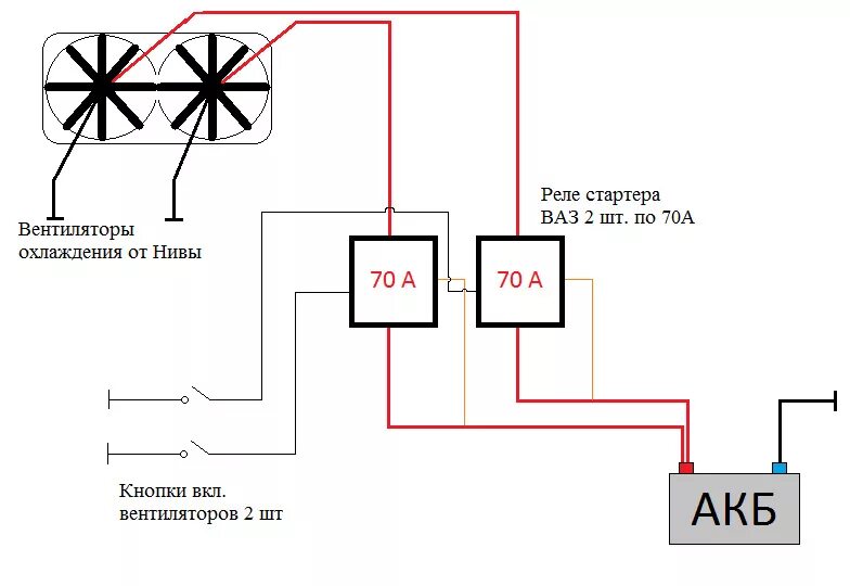 Схема подключения вентилятора через датчик. Схема подключения двух вентиляторов охлаждения. Схема подключения двух вентиляторов охлаждения через реле. Схема подключения электродвигателя вентилятора охлаждения. Схема подключения вентилятора Нива через реле.