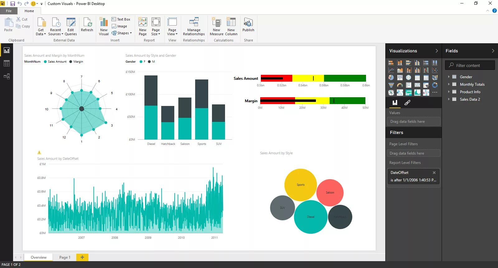 Визуализация данных в Power bi. Графики Power bi. Красивые графики в Power bi. Типы диаграмм в Power bi.