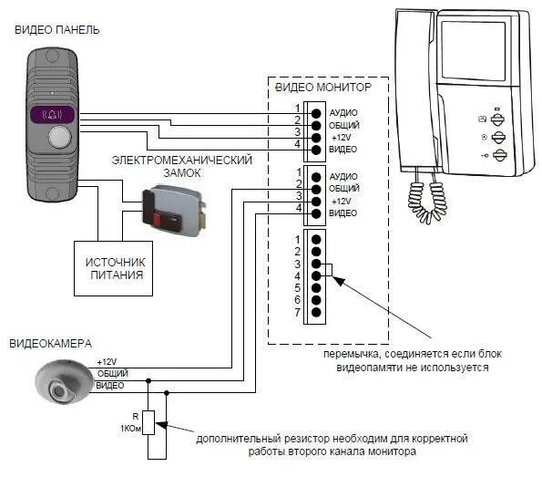 Видеодомофон с электромагнитным замком. Видеодомофон схема подключения с электромеханическим z5r. Схема подключения электромеханического замка. Схема подключения домофона с электромеханическим замком. Сопряжение видеодомофона с электромагнитным замком.