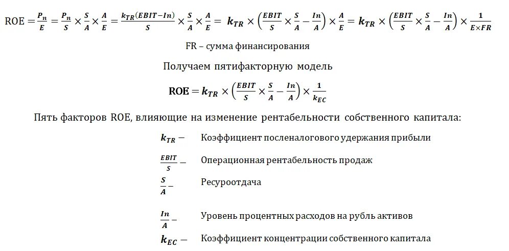 Roe формула. Пятифакторная модель анализа рентабельности. Коэффициент удержания прибыли. Рентабельность собственного капитала (Roe). Показатель Roe формула.