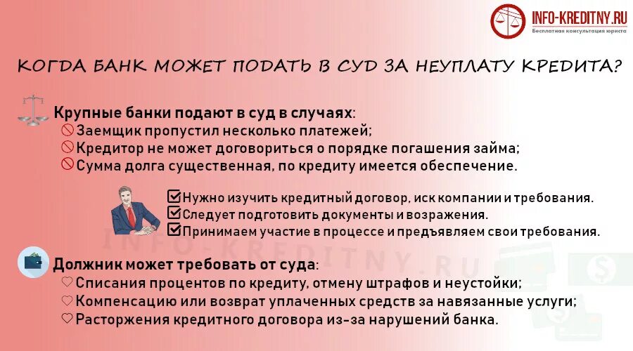 Сколько банков могут подать в суд