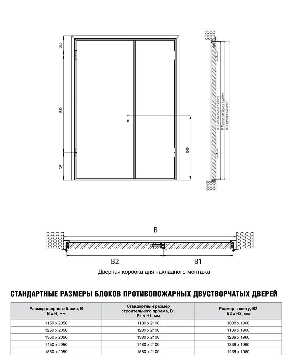 Высота противопожарной двери