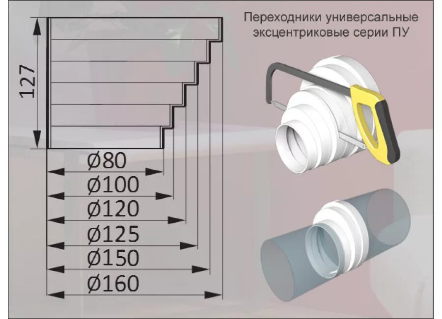 Вытяжка какой диаметр трубы. Как соединить воздуховод 125 мм и обратный клапан для вытяжки 120 мм. Переходники на вытяжку со 120 мм на 100. Переходник универсальный эксцентриковый 80/ 100/ 120/ 125/ 150/ 160 мм. Эксцентриковый переходник 100х120 мм.