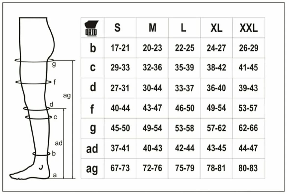 Как подобрать чулки для операции. Компрессионные чулки размер l. Чулки компрессионные таблица размер l. Компрессионные чулки для беременных Размеры. Компрессионные колготки для беременных Орто Размерная сетка.