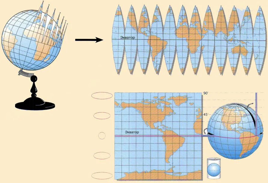 Карта земли проекция Меркатора. Проекция Меркатора искажение. Глобус карта. Искажения на карте.