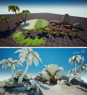 Environment reference
