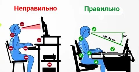Правильная позиция жизни