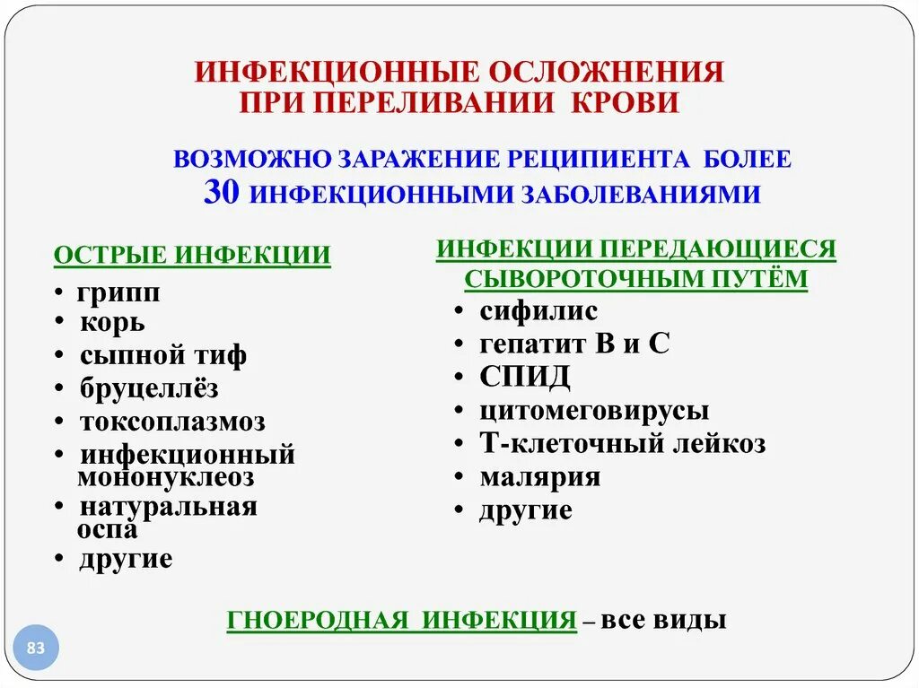 Заболевания доноров крови. Инфекционные осложнения при переливании крови. Инфекции при гемотрансфузии. Инфекционные осложнения гемотрансфузии. Инфекционные осложнения после переливания крови.