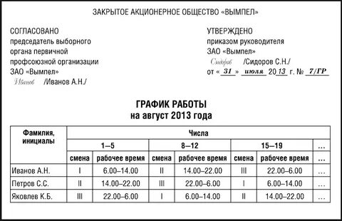 Редком график работы