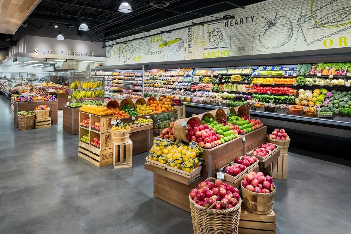 Shop departments. Стокгольм торговые центры. Shopping departments. Types of shops. Macy’s внутри.