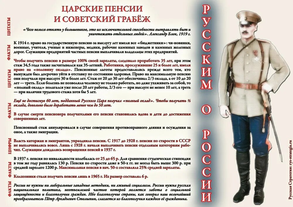 Большевики право. Ижевско-Воткинское восстание 1918. Пенсия в царской России. Пенсия в дореволюционной России. Зарплата офицера царской армии.