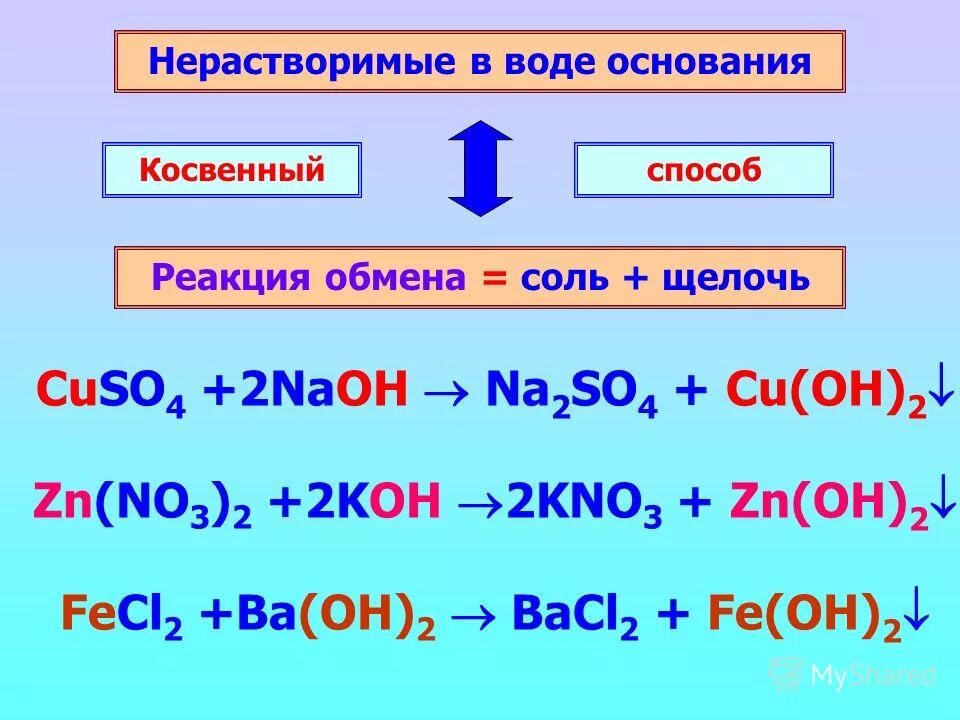 Реакция с cu oh 2. Cu oh 3 тип реакции. H2 o2 реакция. Cu oh 3 тип реакции. Cu oh 3 тип реакции.