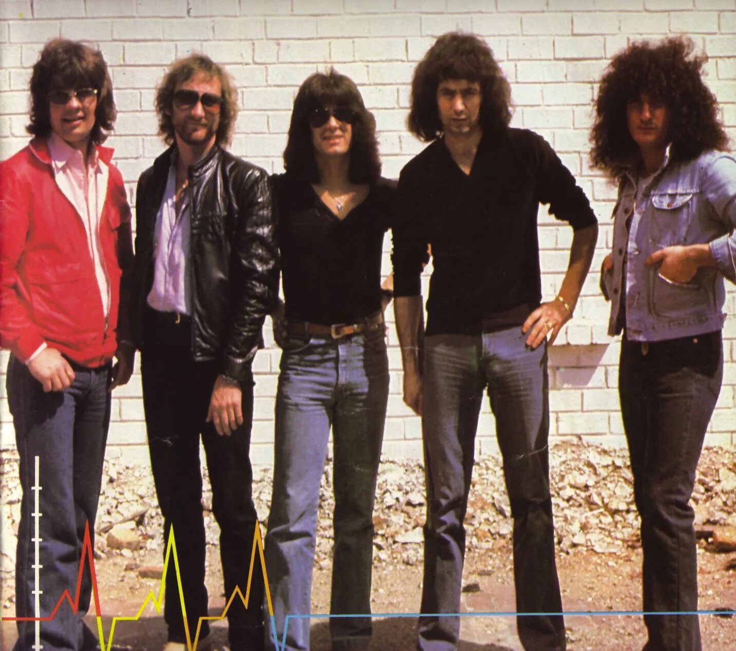 Rainbow рок групп. Рейнбоу группа. rainbow blackmore. rainbow 1981. rainbow band 1982.