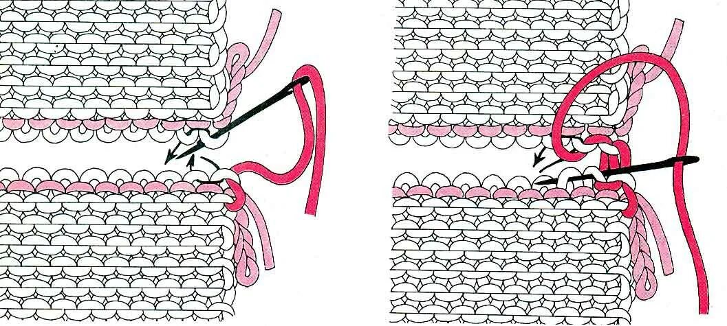 Соединение открытых петель. Трикотажный шов резинка 1х1. Трикотажный шов петля в петлю. Схема сшивания петля в петлю. Шов петля в петлю резинка 1х1.