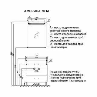 Песни америны